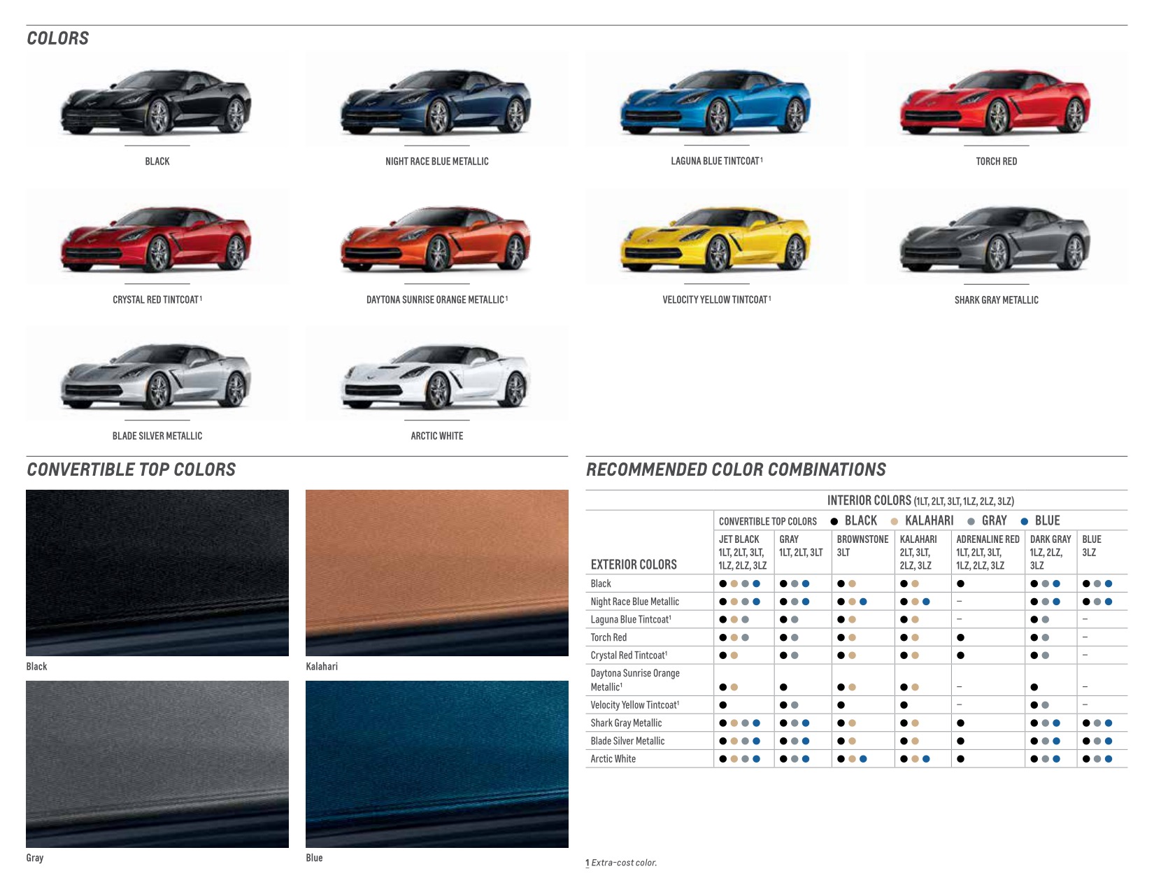 2015 Corvette Brochure Page 7